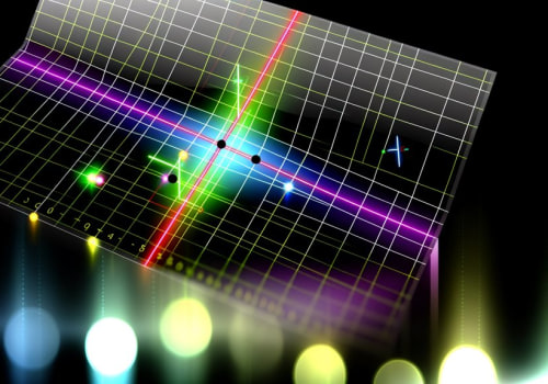 Coordinate Geometry: An Introduction